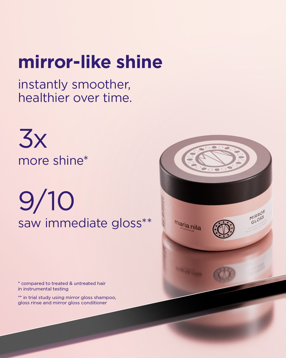 Maria Nila Mirror Gloss Mask 250 ml / 8.5 fl oz
