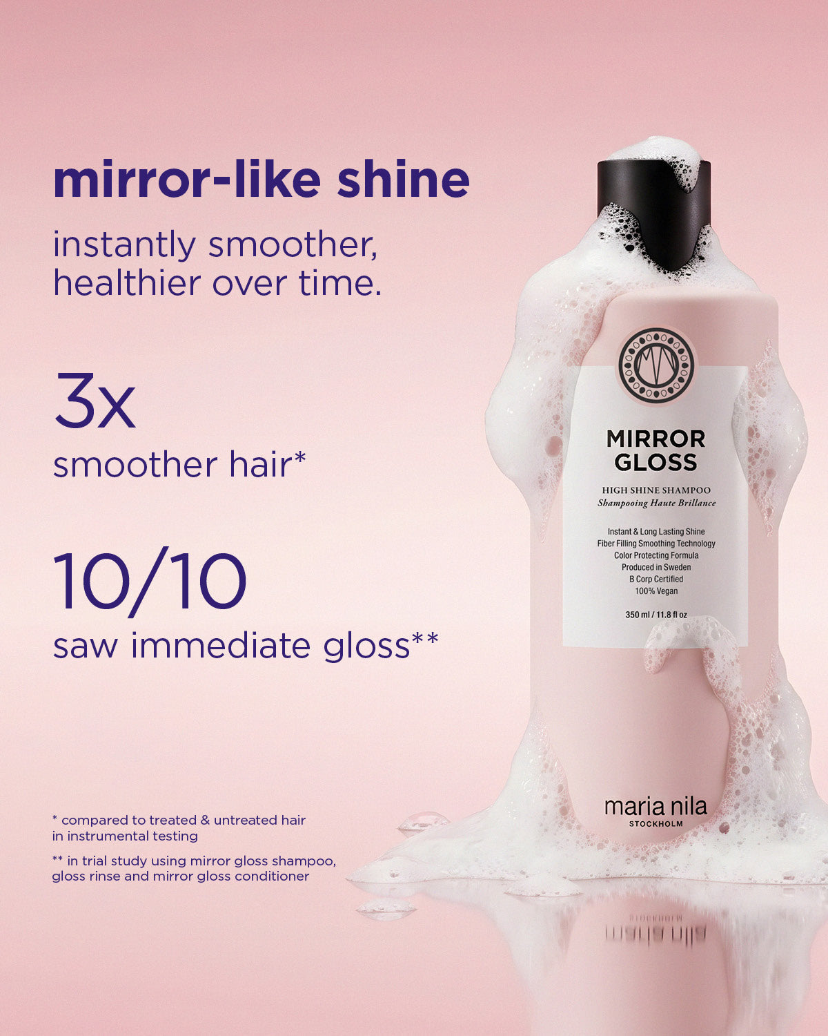 Maria Nila Mirror Gloss Shampoo 350 ml / 11.8 fl oz